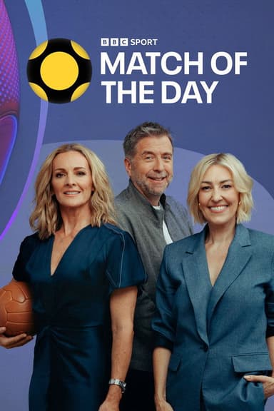 Match of the Day (1964) TV show poster