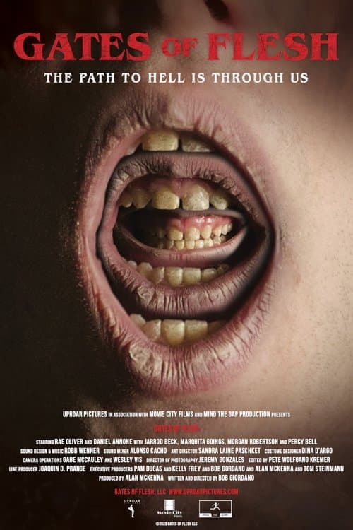 Gates of Flesh (2025) movie poster - 100% on Rotten Tweets